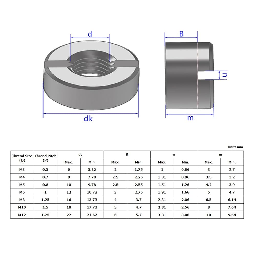 専用 M10×2セット　M12×1セット 専用 M10×2セット M12×1セット 六角穴付きボルト（チタン）M10 |
